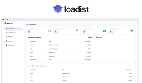 Loadist.io - Relay automation